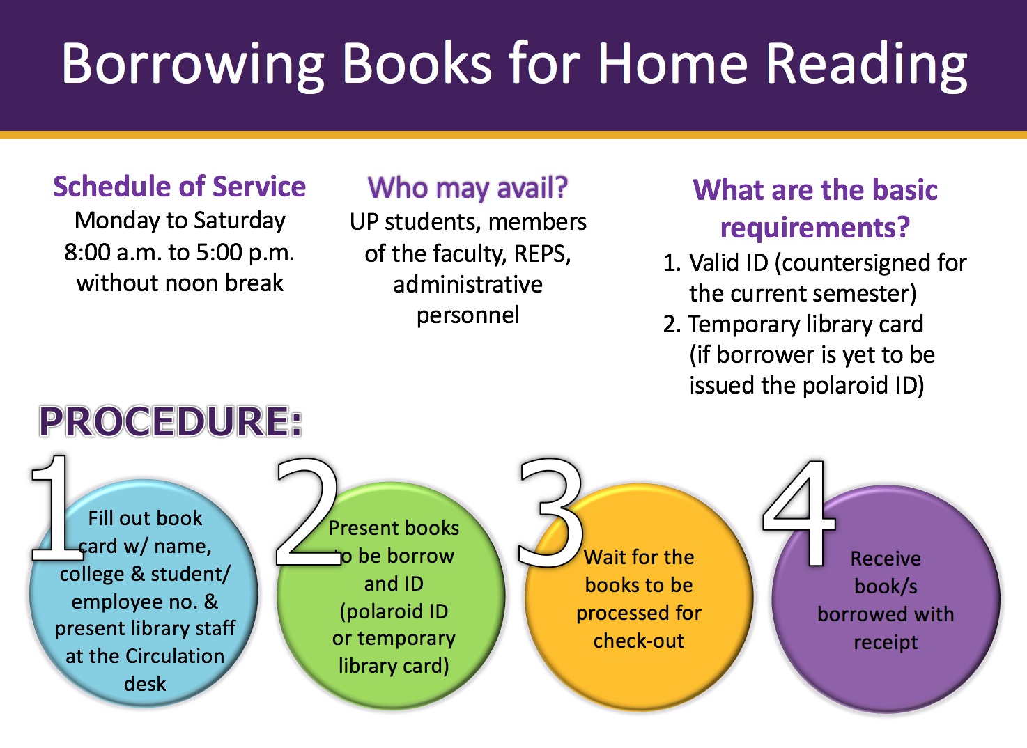 borrowing books home reading